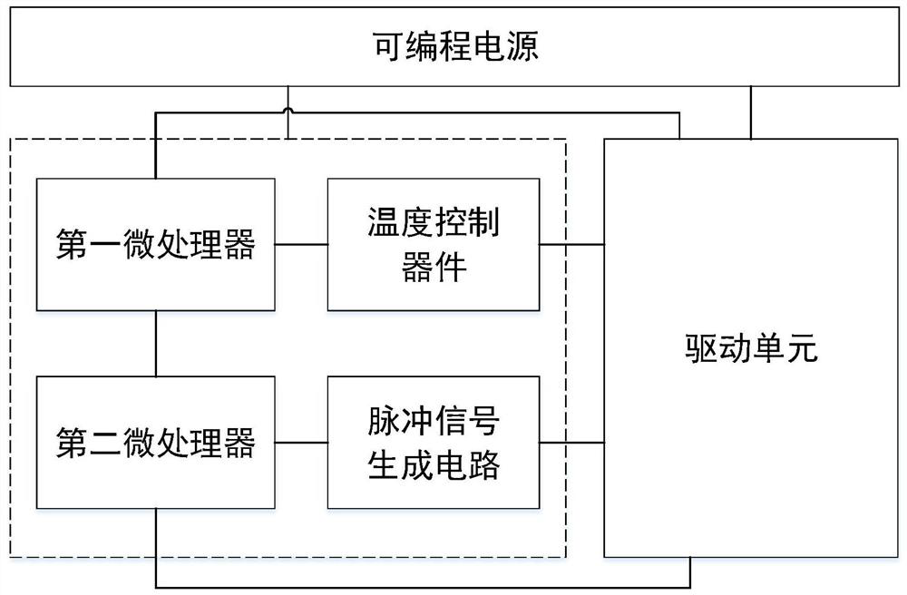 A drive control system