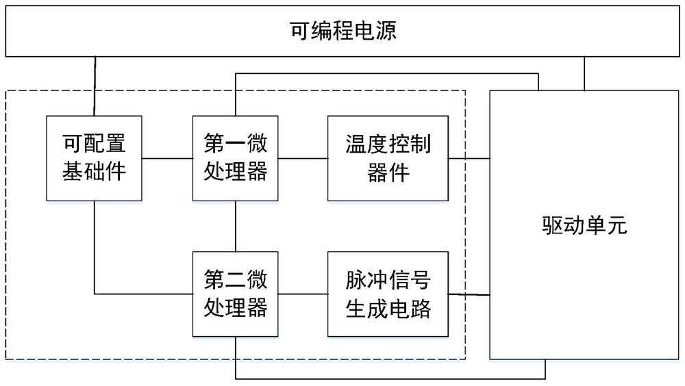 A drive control system