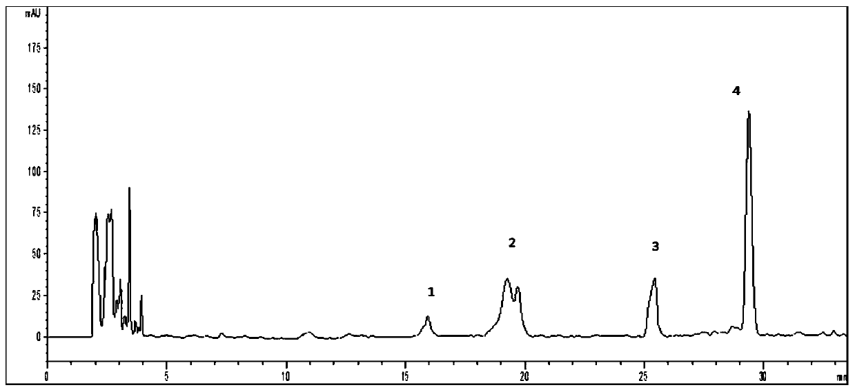 Method for simultaneously detecting contents of four components of traditional Chinese medicine for treating children cough