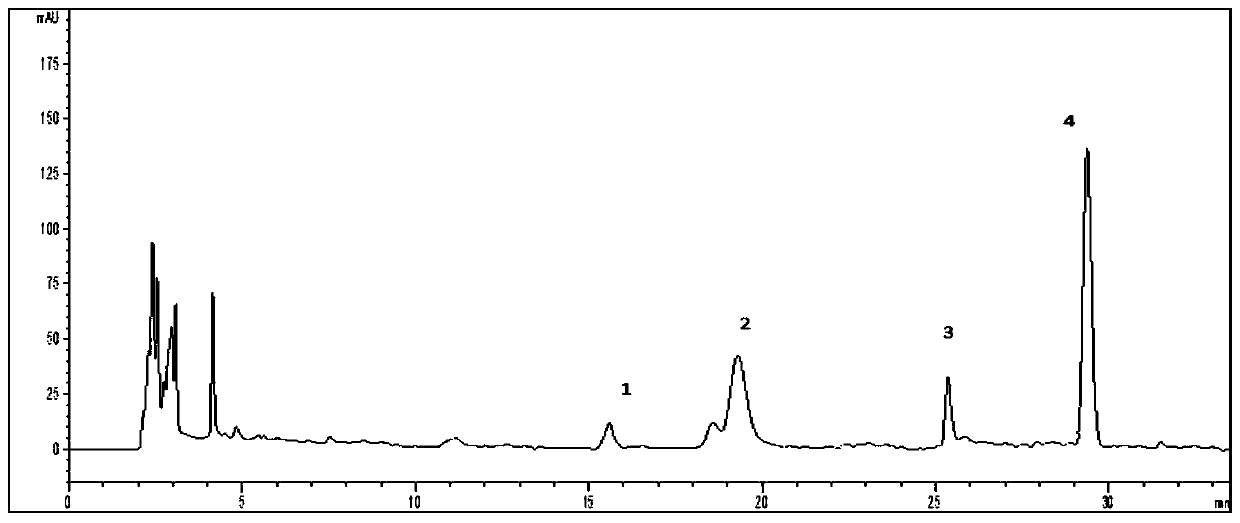 Method for simultaneously detecting contents of four components of traditional Chinese medicine for treating children cough