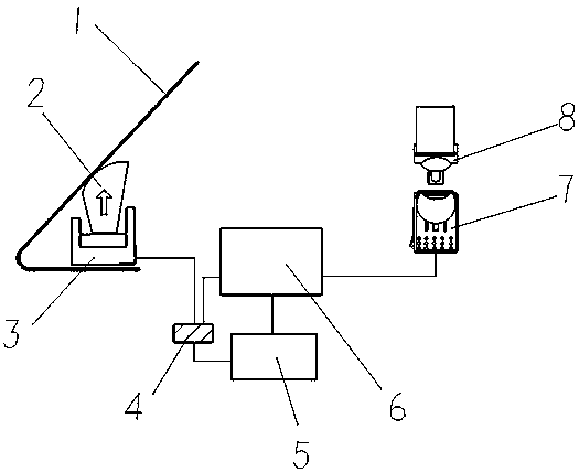 Love seat belt device and use method thereof