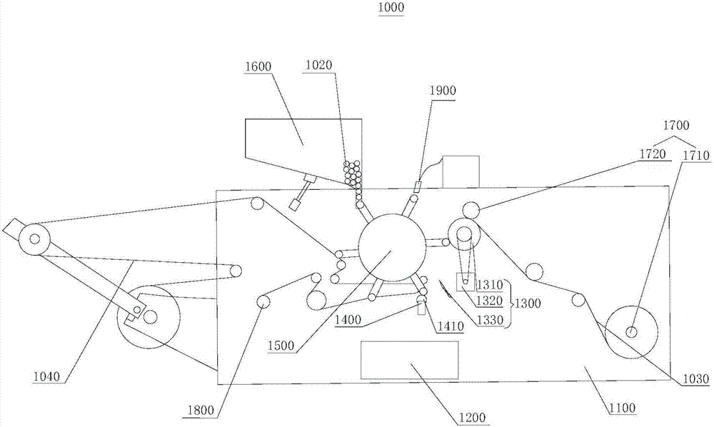 Alternative Clamping Mechanism of Automatic Rewinder