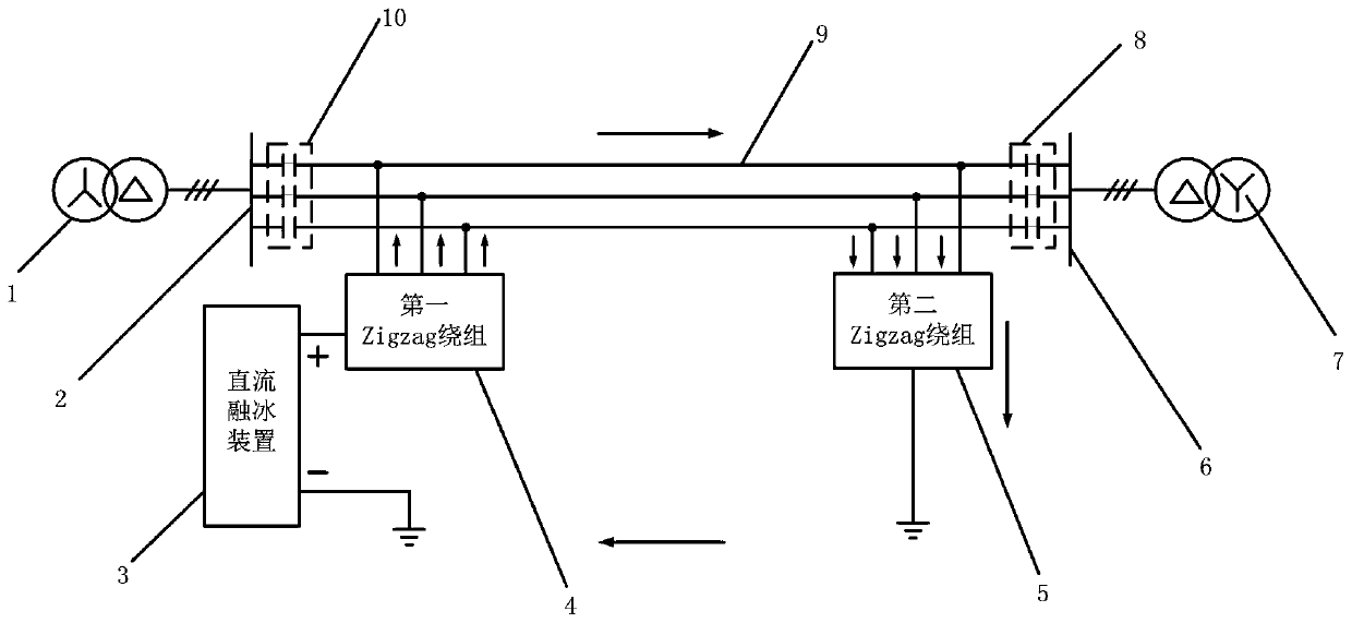 Novel live ice melting device and ice melting method thereof