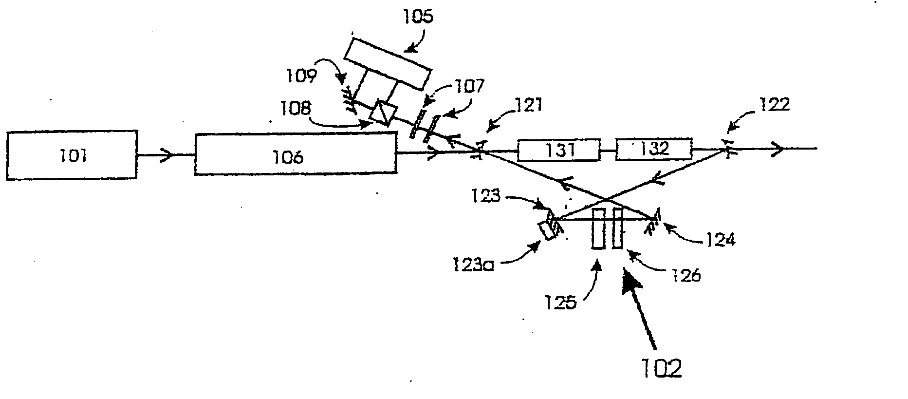 Method and Device for Multiplying Optical Frequencies by a Factor 1.5