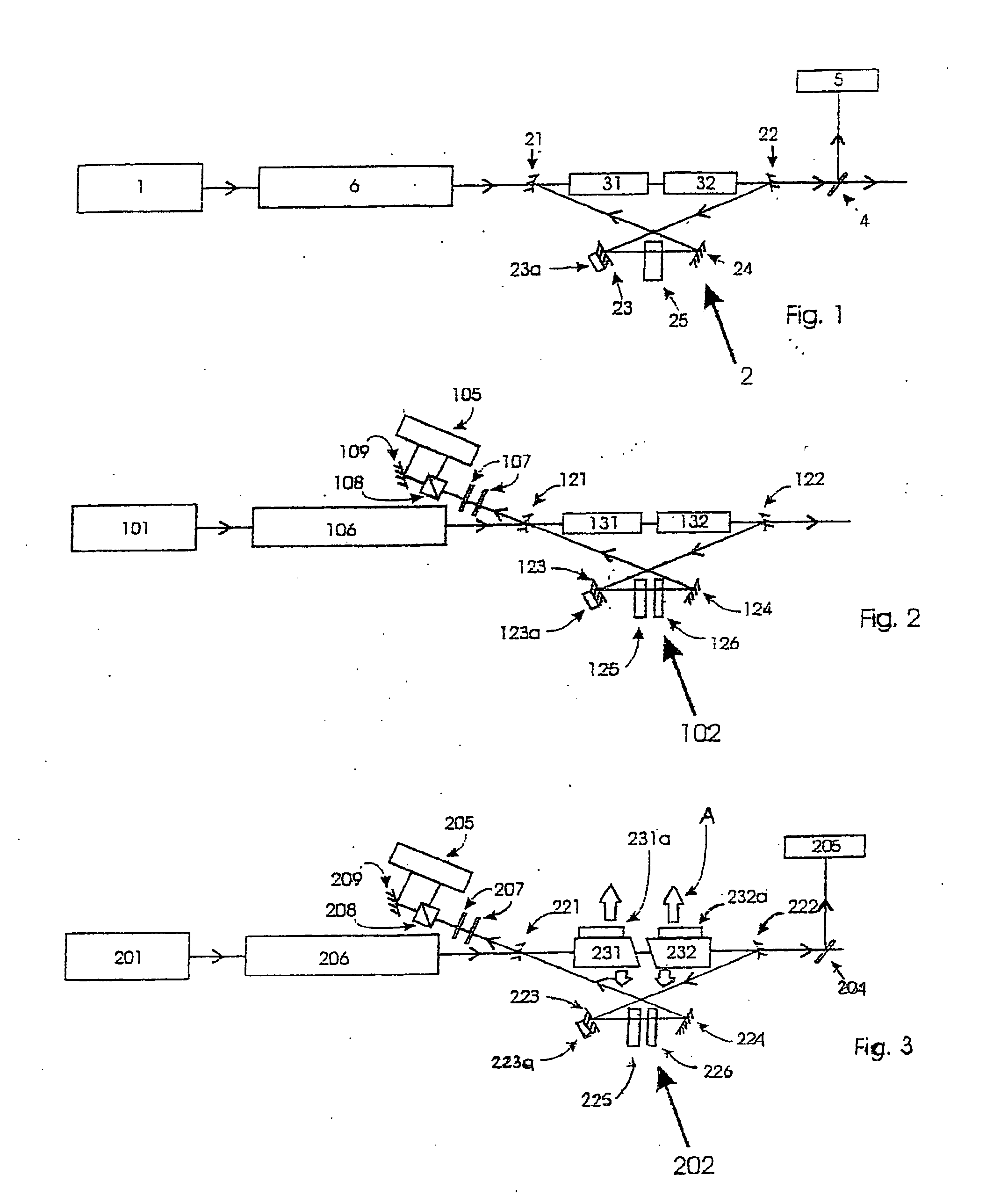 Method and Device for Multiplying Optical Frequencies by a Factor 1.5