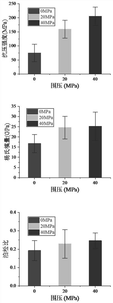 A Fluid-Solid-Heat Coupling Simulation Method for the Progressive Collapse Process of the Borehole Wall in Heterogeneous Formation