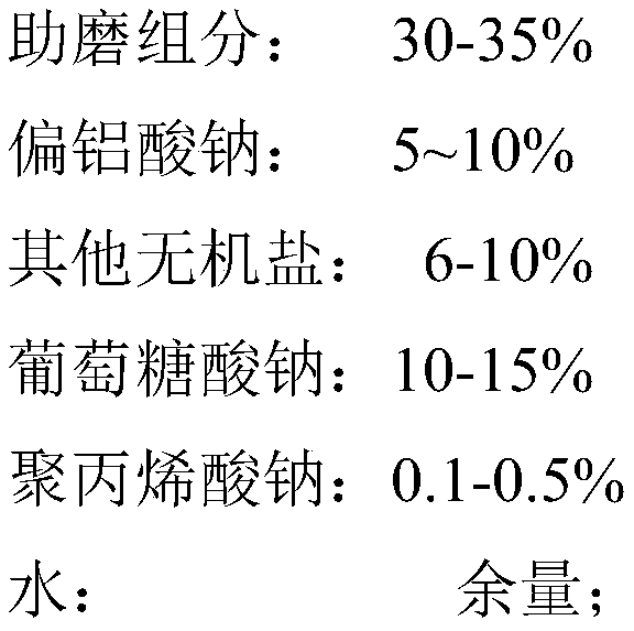 Cement grinding aid and application thereof in improving autoclaved curing strength of high-alumina clinker cement