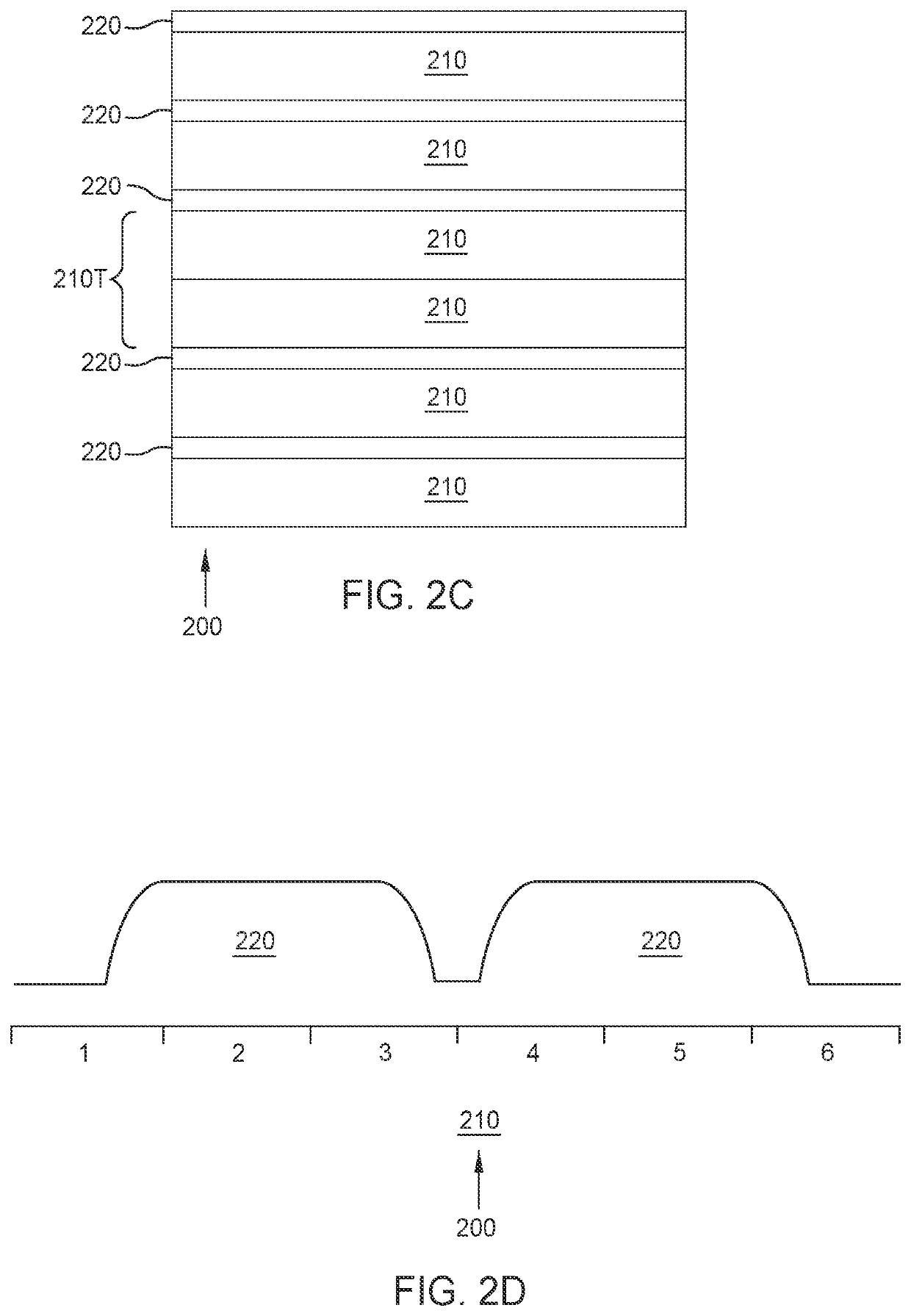 Bismuth antimony alloys for use as topological insulators