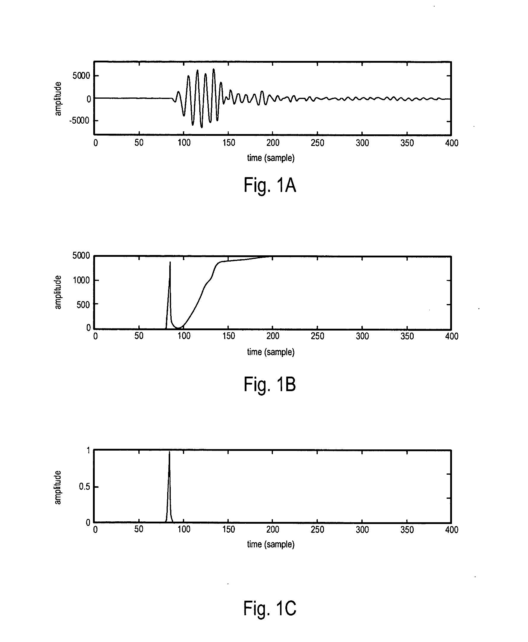 Methods and systems for detecting arrivals of interest