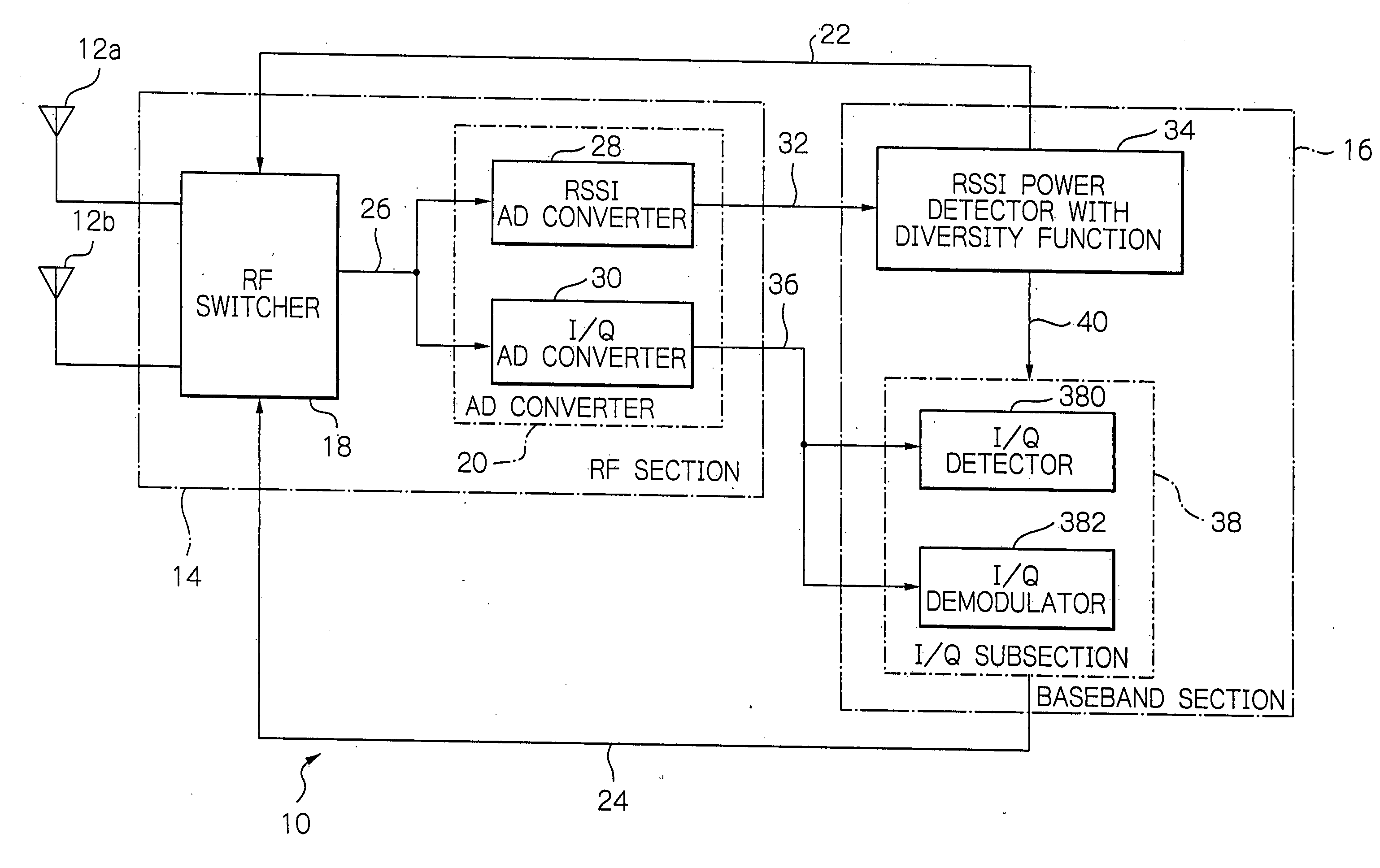 Radio receiver for selecting appropriate diversity antennas by comparing correlation values and a method for the same