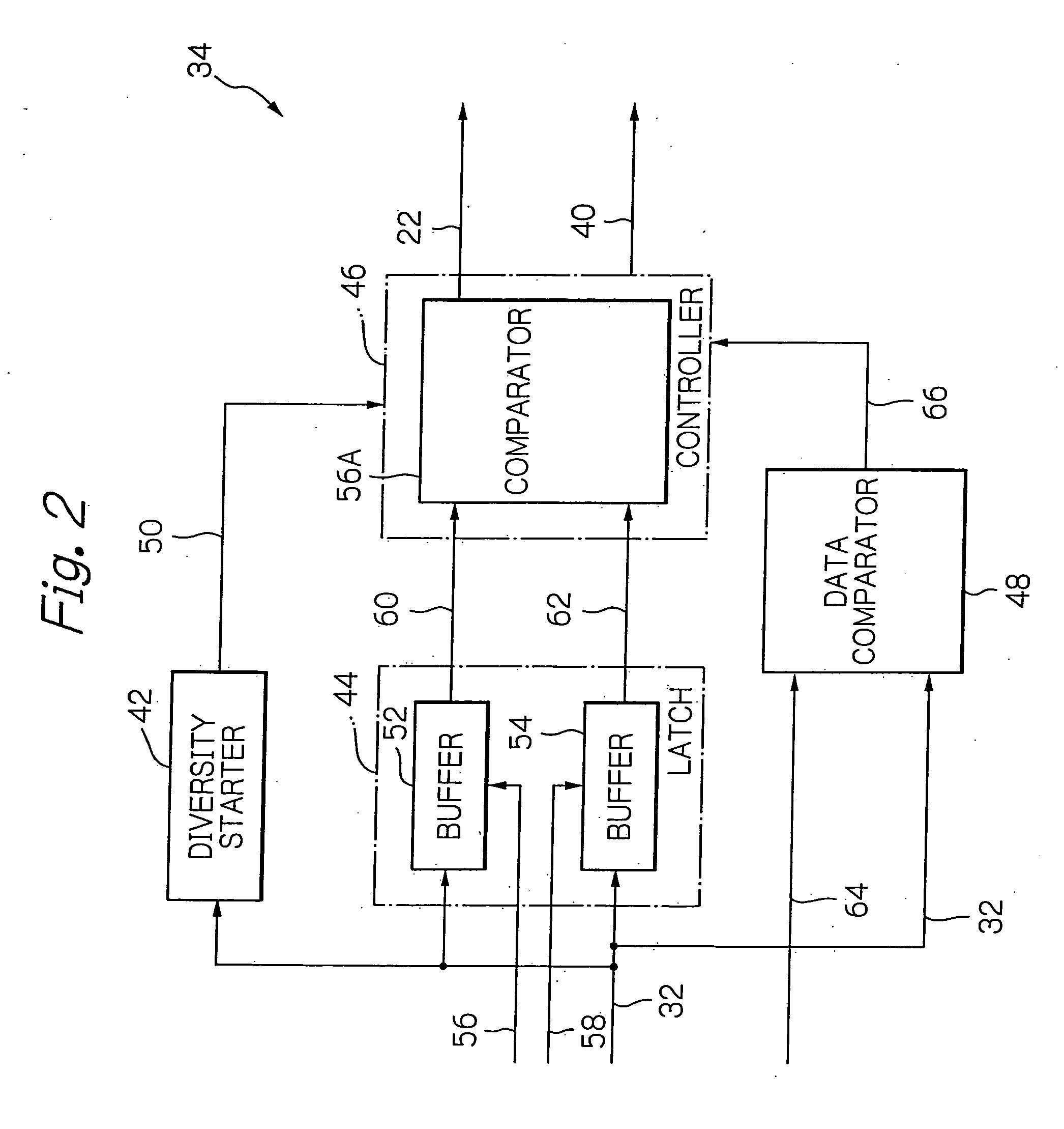 Radio receiver for selecting appropriate diversity antennas by comparing correlation values and a method for the same