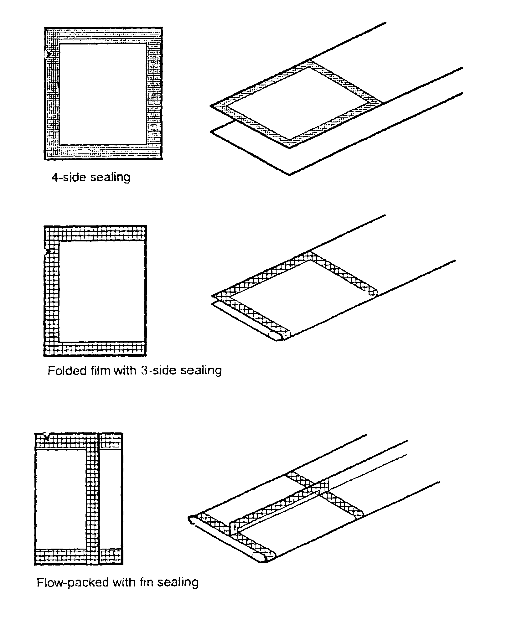 Use of moisture impervious packaging units and package for absorbent articles comprising moisture-sensitive additives