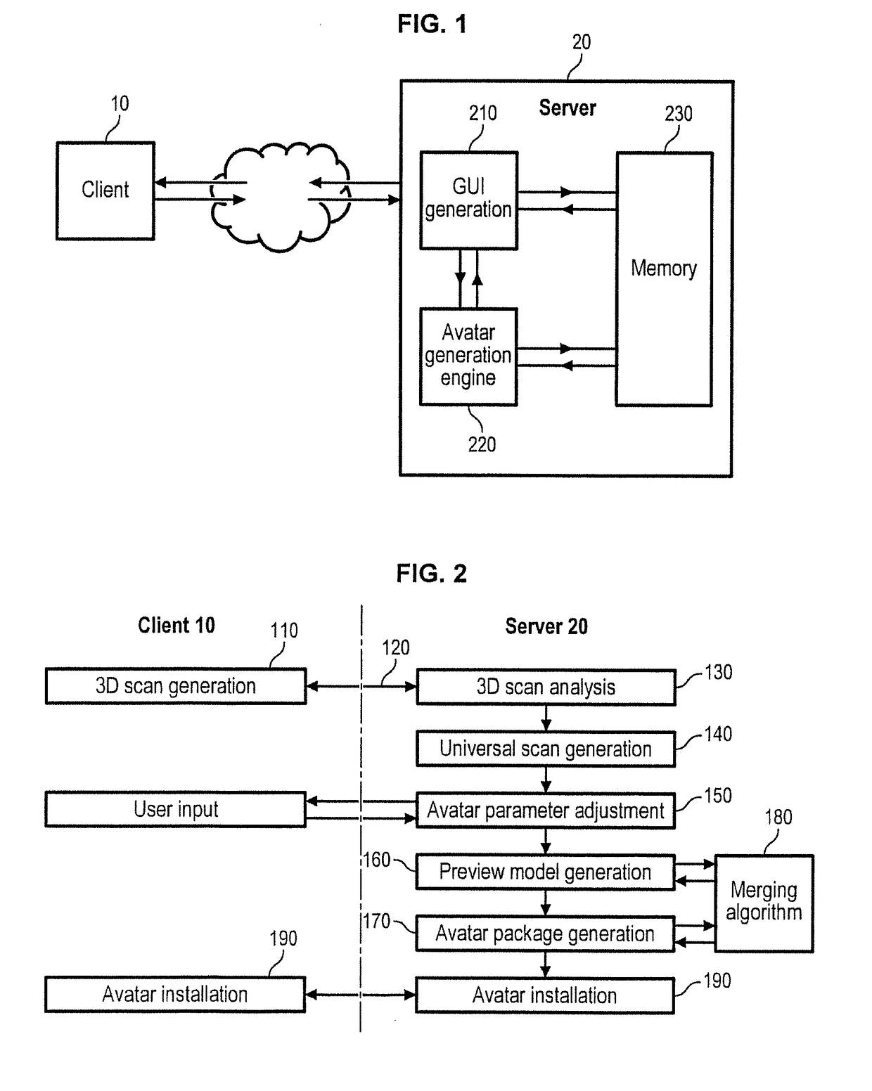 System and method for personalized avatar generation, especially for computer games