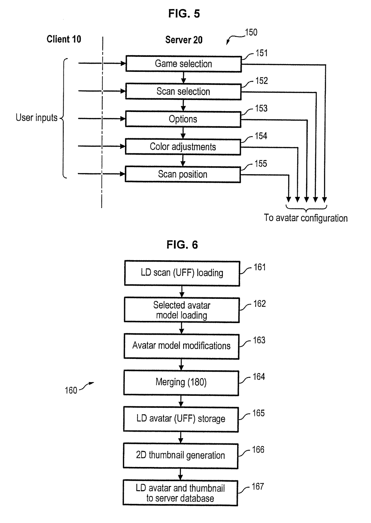 System and method for personalized avatar generation, especially for computer games