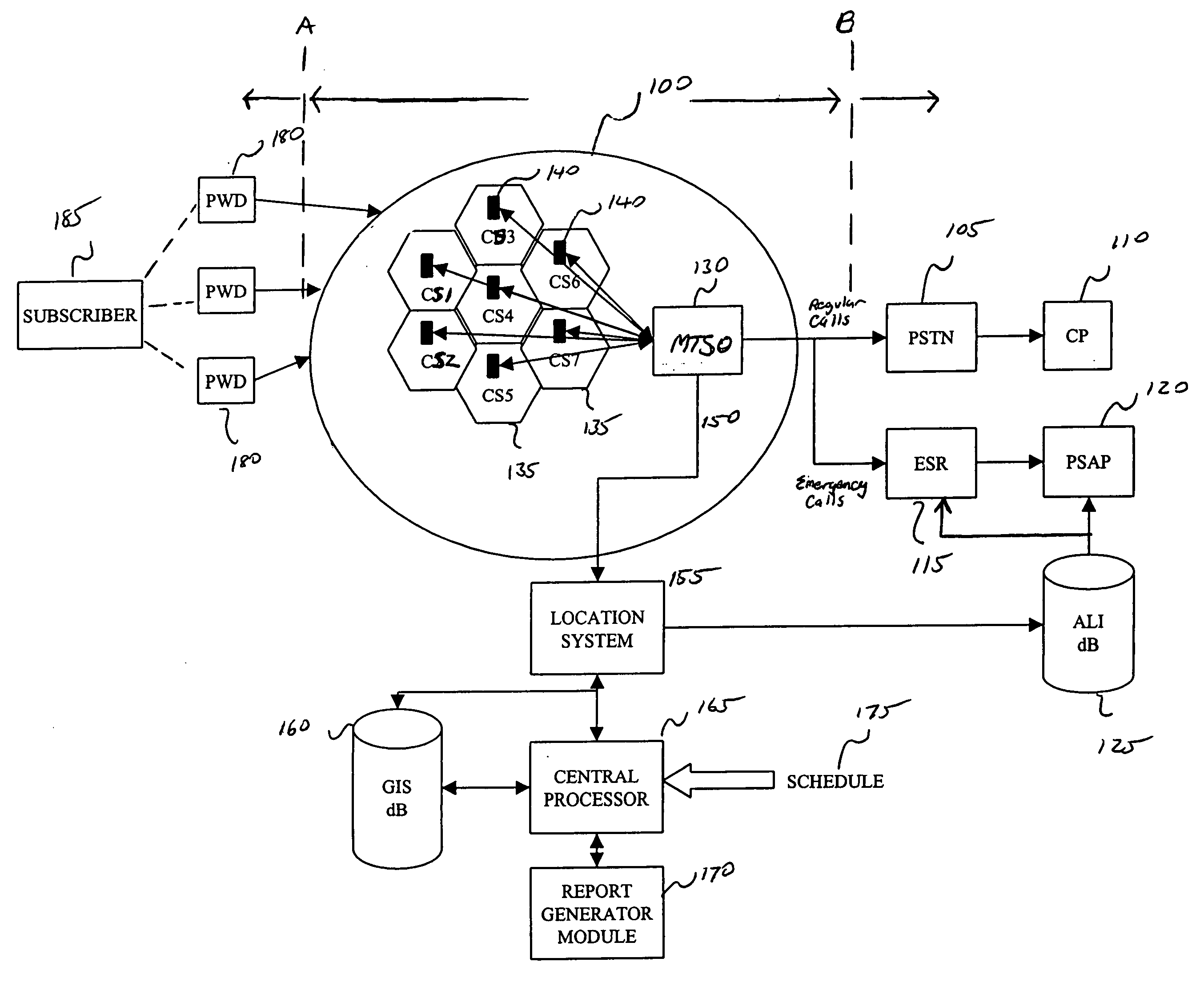 Location visit detail services for wireless devices