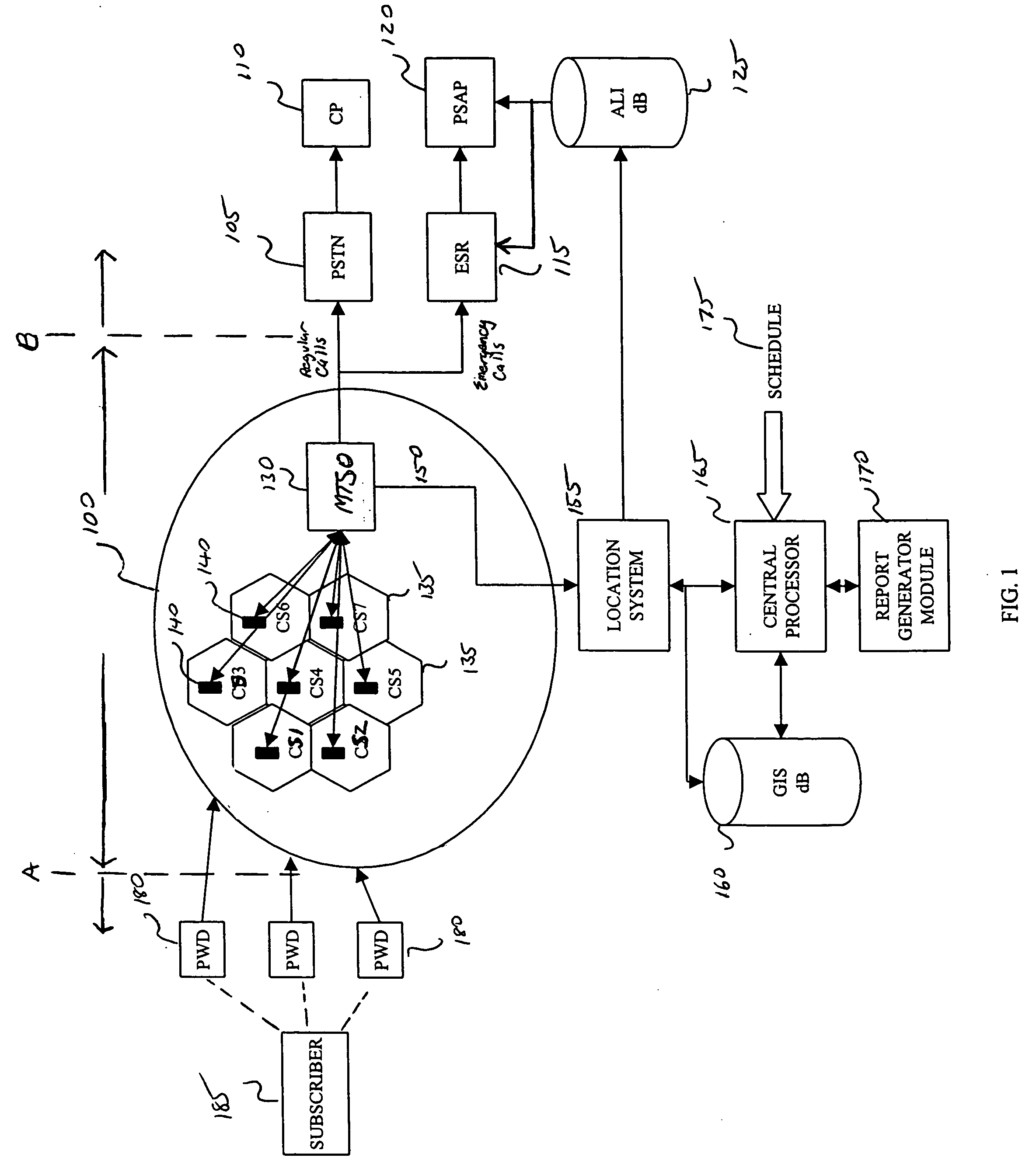 Location visit detail services for wireless devices