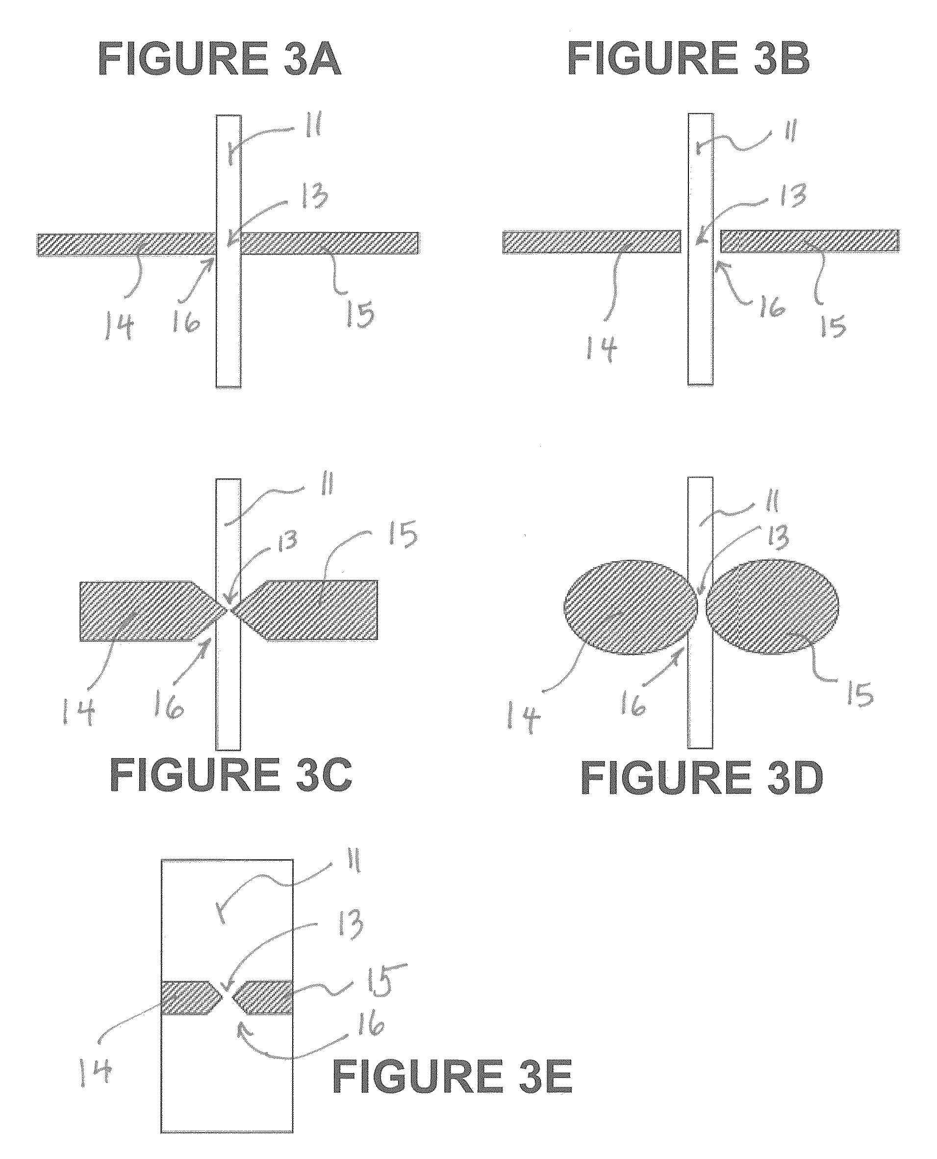 Electronic Detectors Inside Nanofluidic Channels For Detection, Analysis, and Manipulation of Molecules, Small Particles, and Small Samples of Material