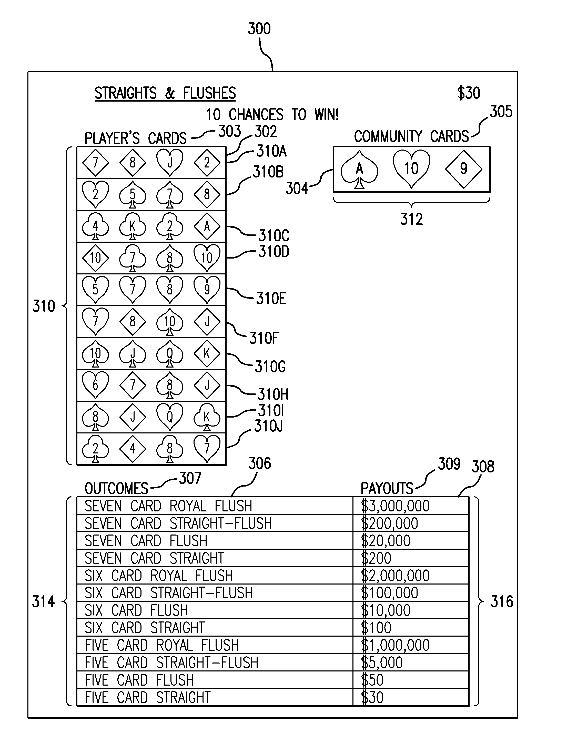 Method For Playing A Wagering Game