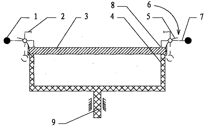 Novel non-vacuum adsorption wafer clamping mechanism