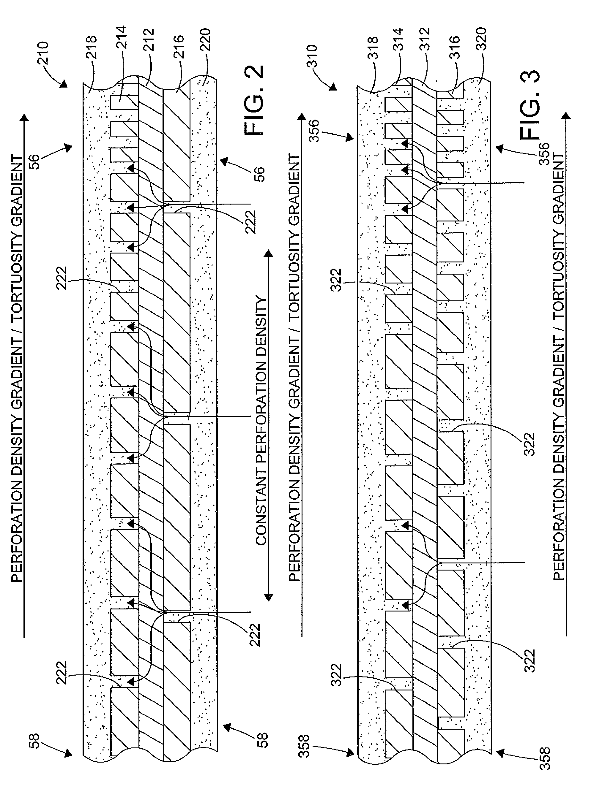 High tortuosity diffusion medium