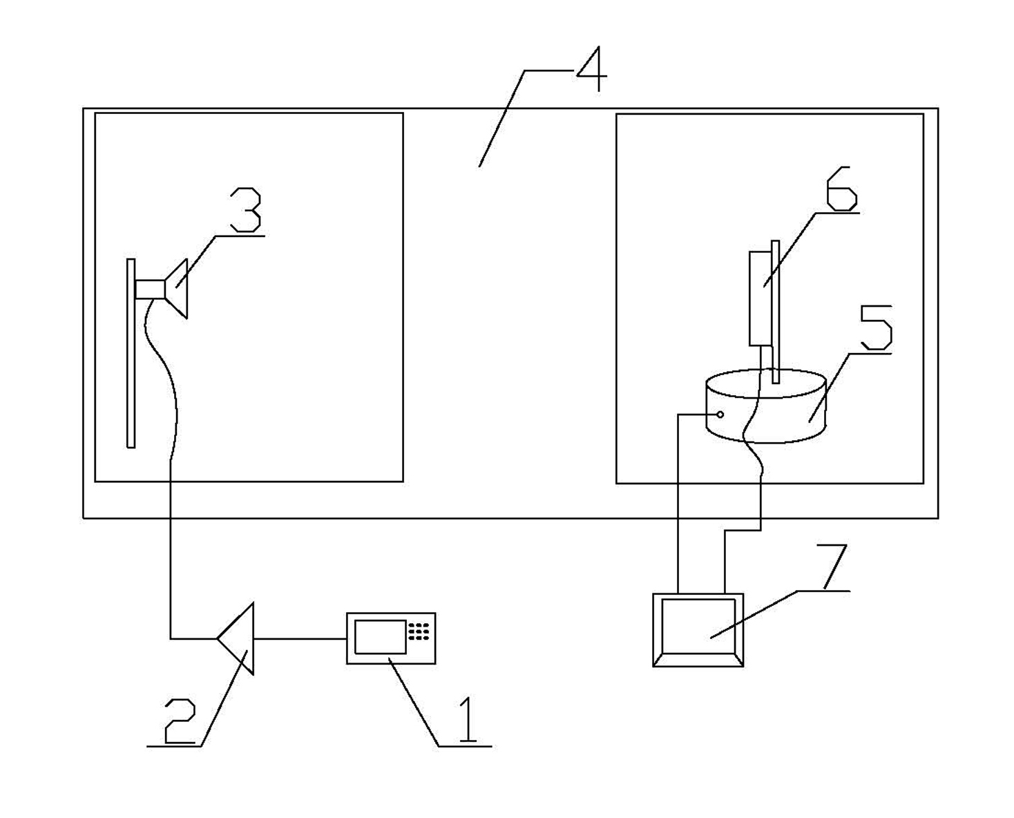 Test method for uplink and downlink directional diagrams and gain of active antenna