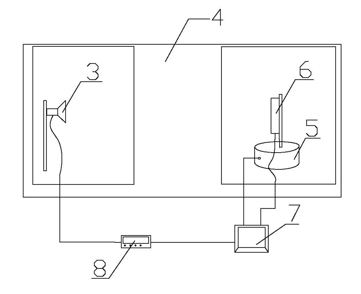 Test method for uplink and downlink directional diagrams and gain of active antenna