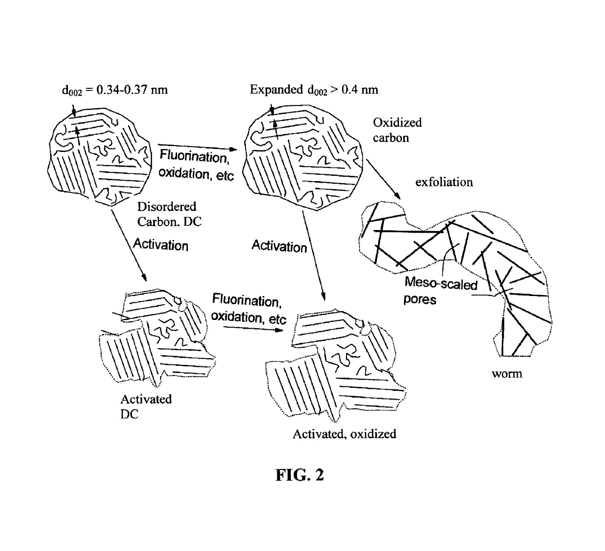 Alkali metal-sulfur secondary battery containing a pre-sulfurized cathode and production process