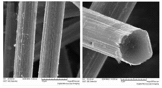 Method of nickel-copper-phosphor ternary alloy plating on carbon fiber surface