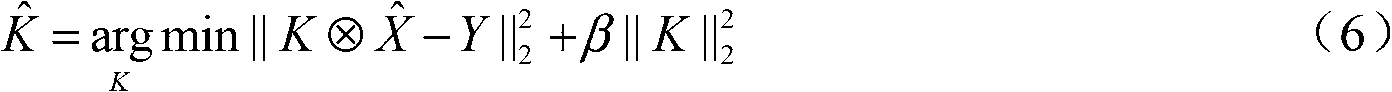 Image deblurring method based on redundant dictionary pair joint optimization