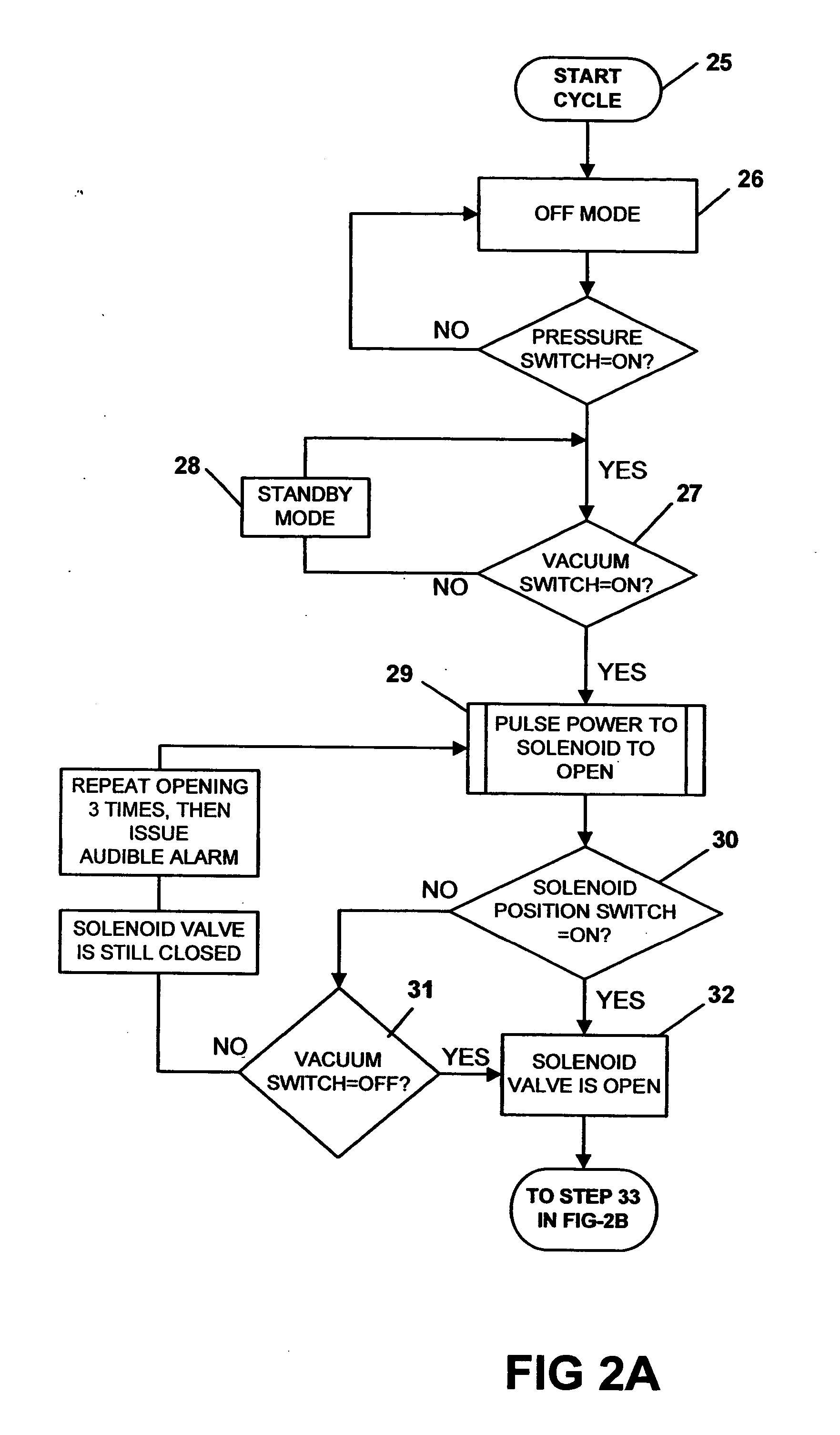 Water flow controller