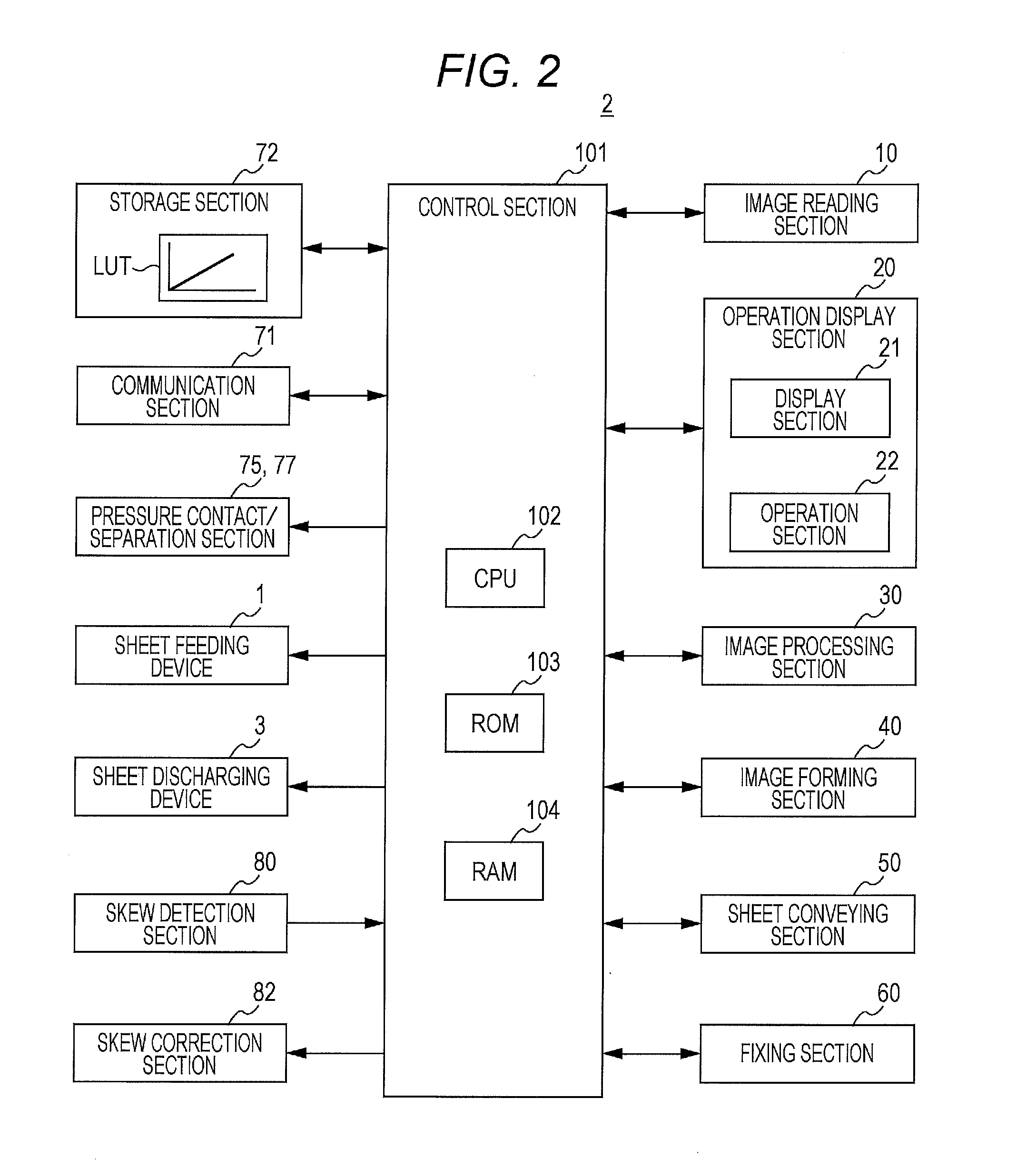 Image forming system, image forming apparatus, and skew correction method