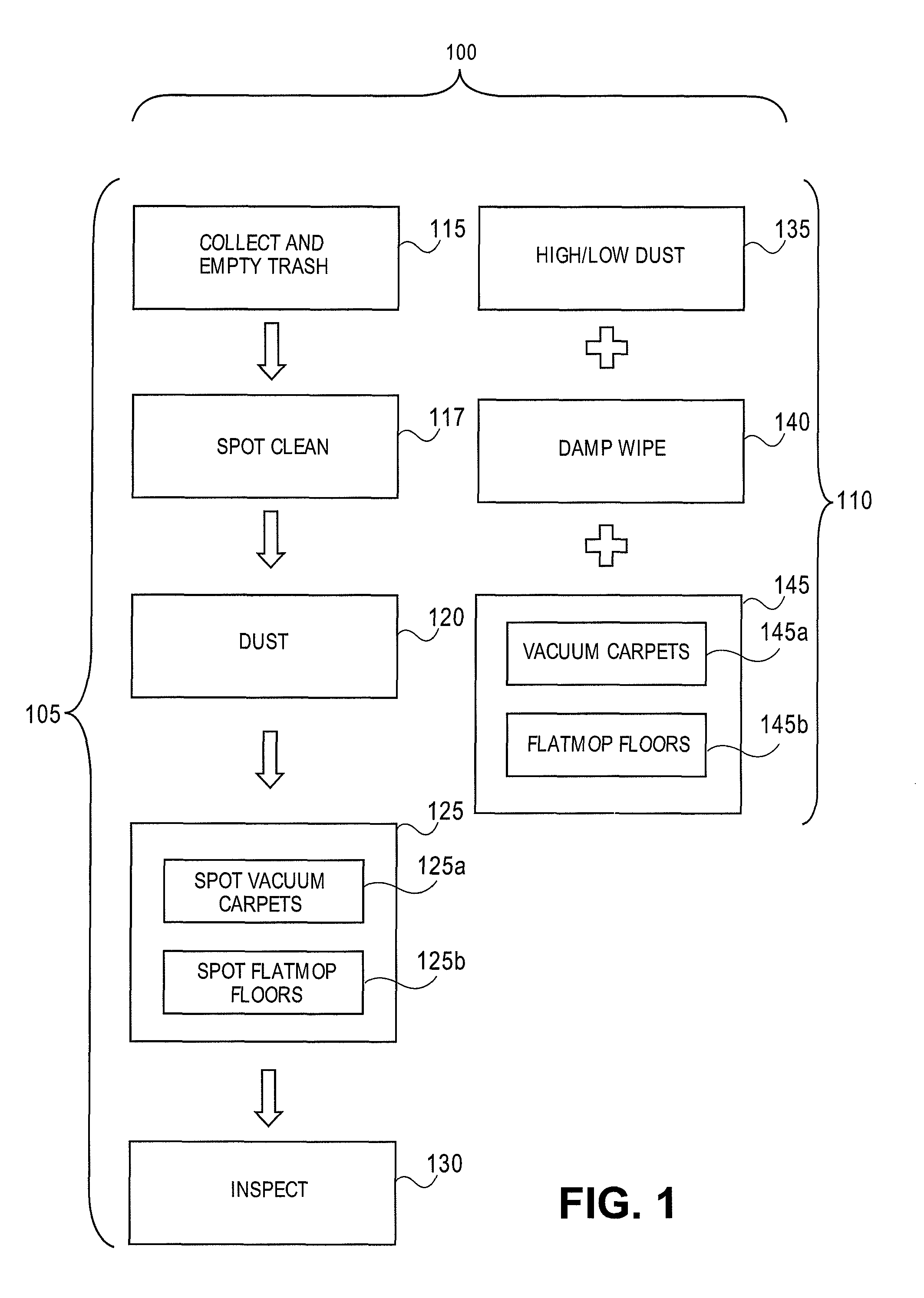 Capture and removal cleaning system