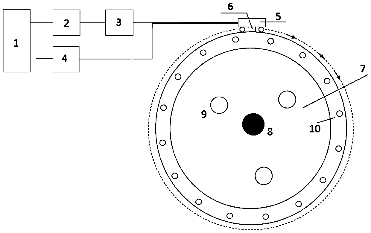 Intelligent automatic ultrasonic detection system and method for in-service basin-type insulators