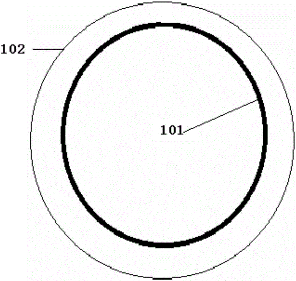 Magnetic coupling wireless charging device having properties of high efficiency and high safety factor