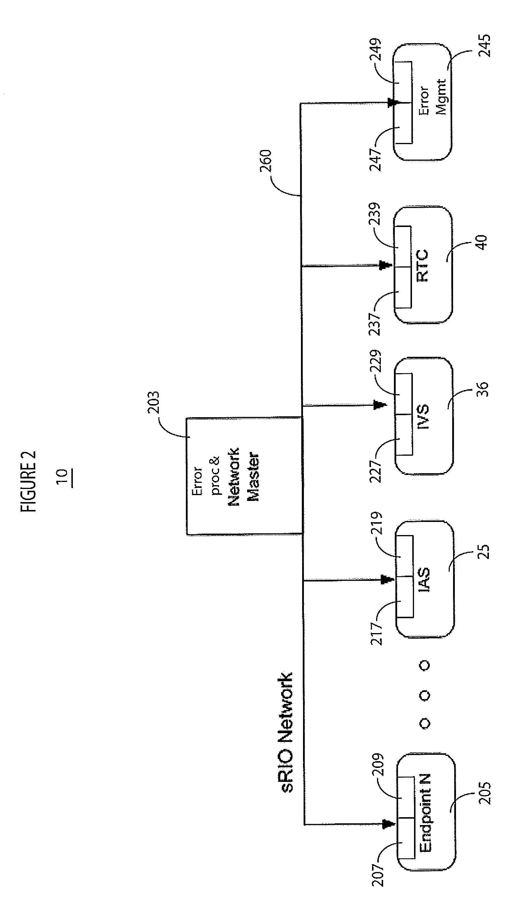 Automated Medical Imaging System Fault Detection