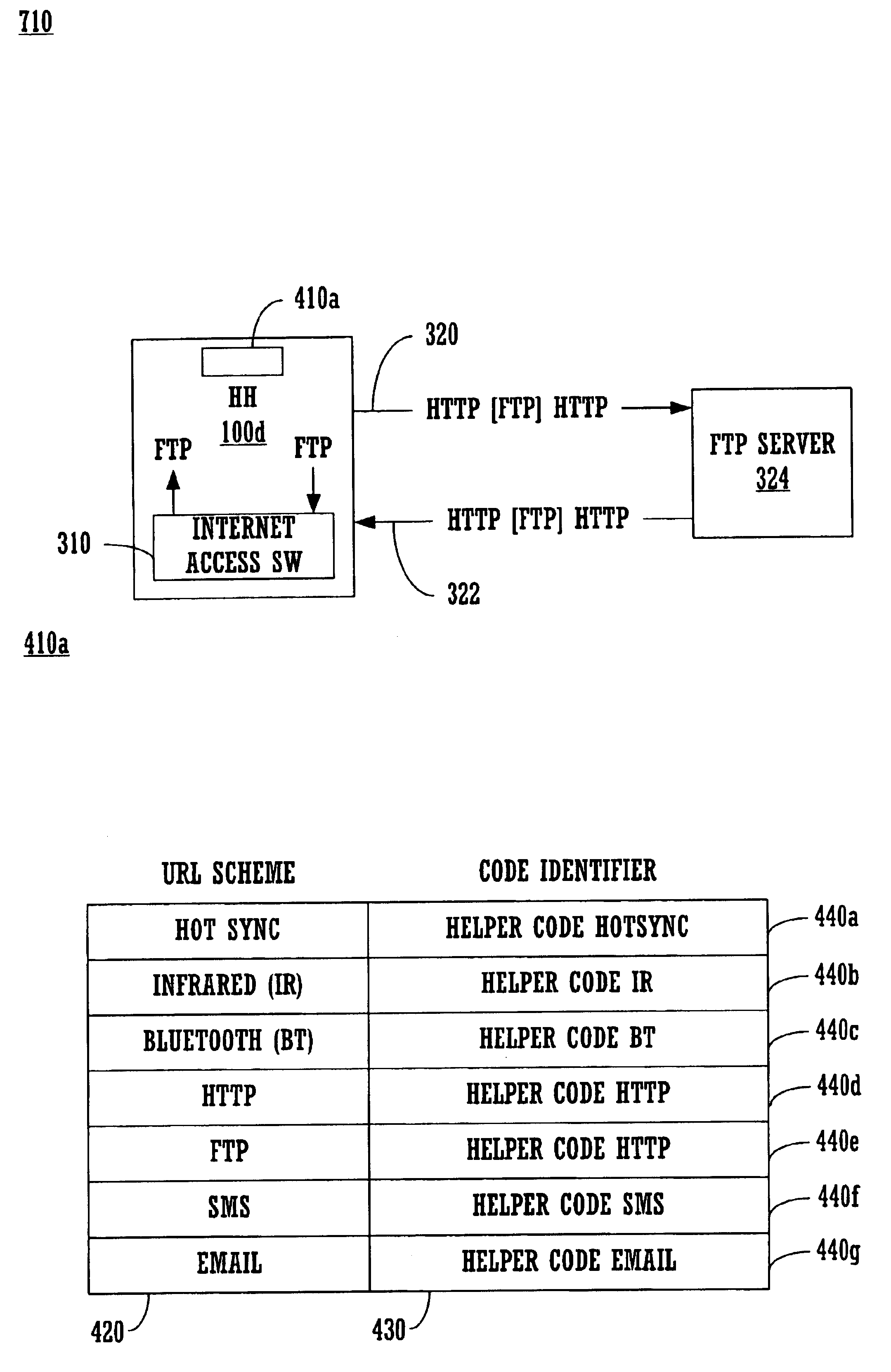 Method and system for implementing URL scheme proxies on a computer system