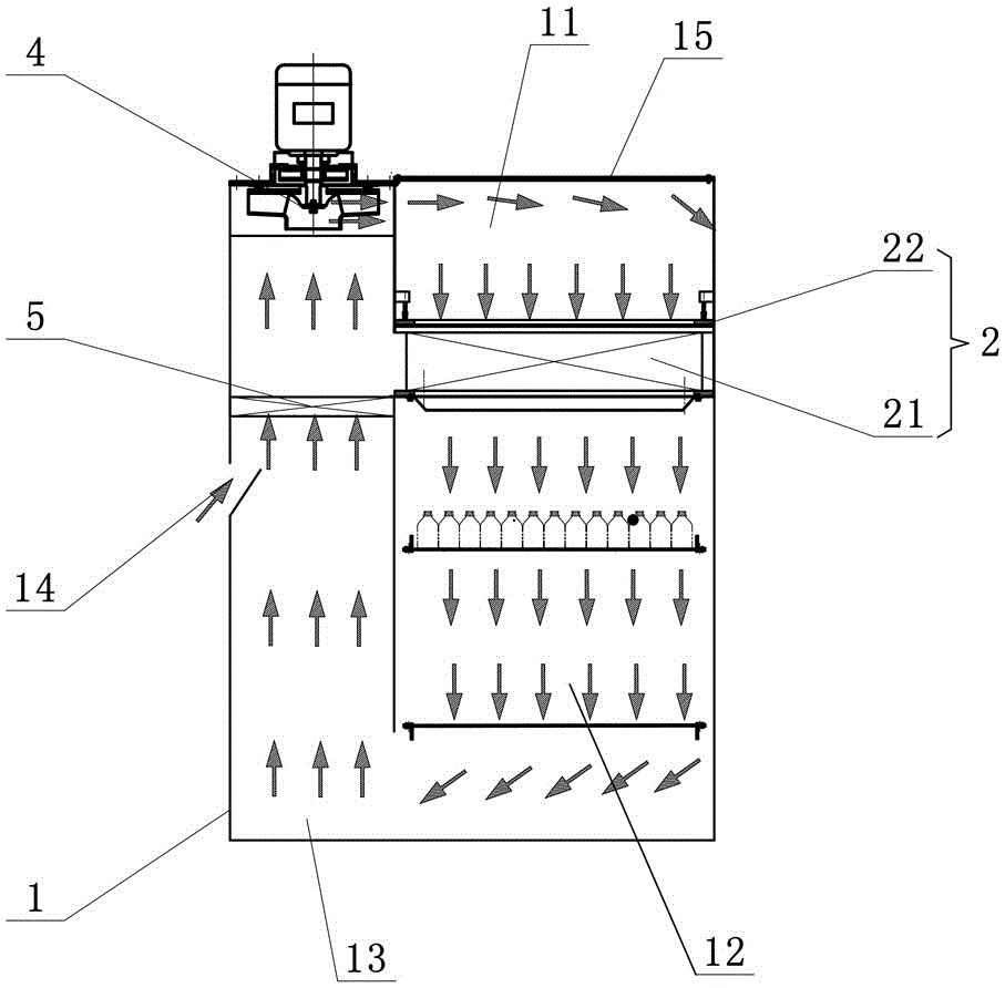 Box structure for tunnel sterilizing dryer and laminar flow control method of box