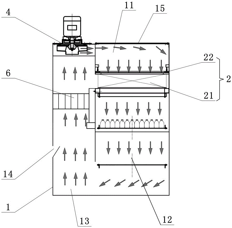 Box structure for tunnel sterilizing dryer and laminar flow control method of box