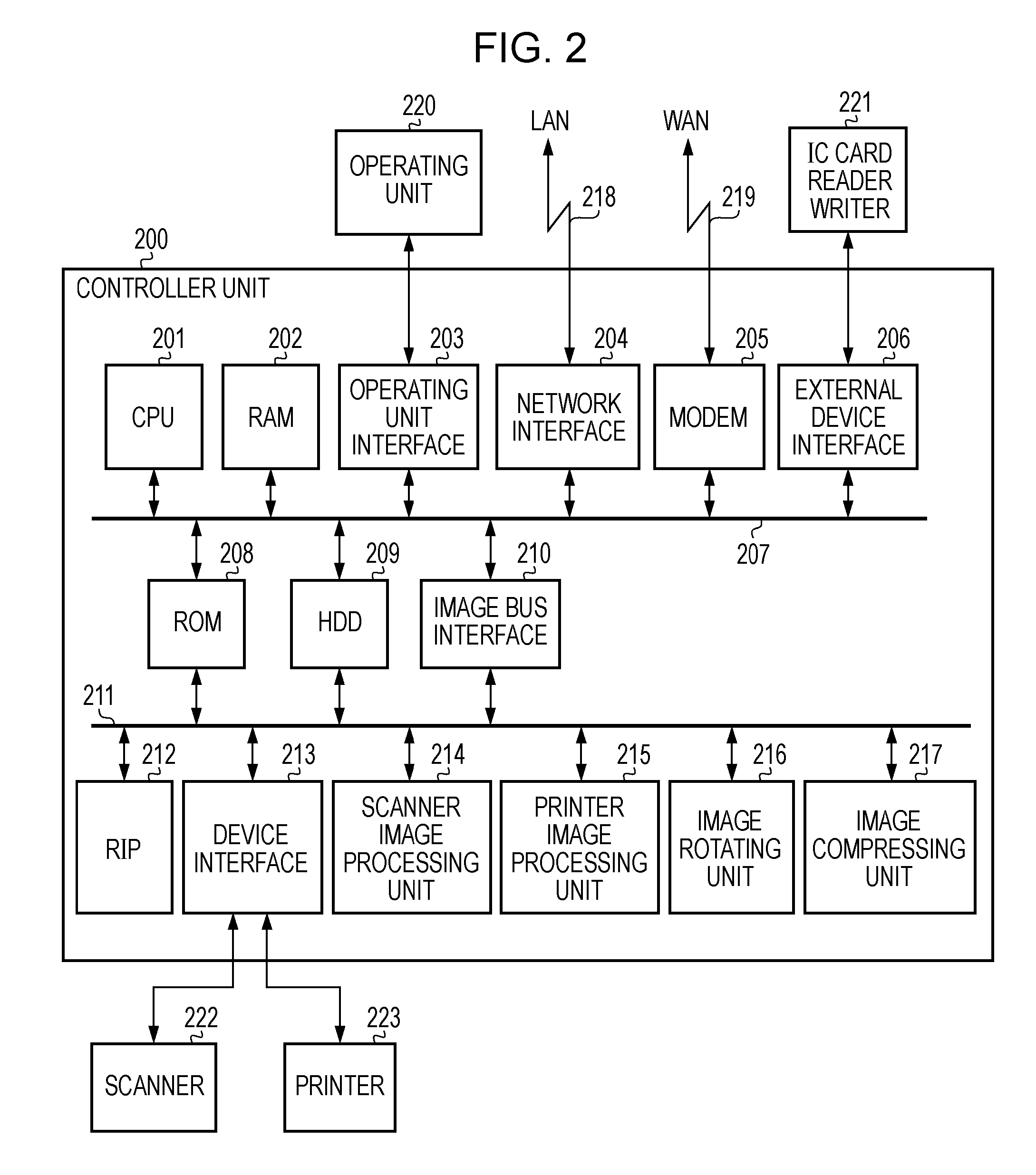 Image forming apparatus, control method, and computer-readable storage medium therefor