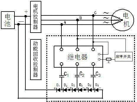 Electric Vehicle Kinetic Energy Recovery Controller