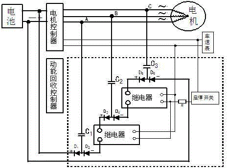 Electric Vehicle Kinetic Energy Recovery Controller