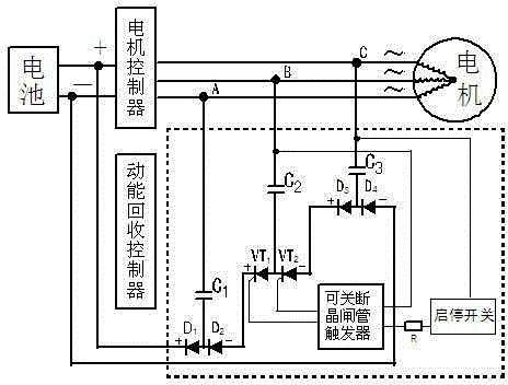 Electric Vehicle Kinetic Energy Recovery Controller