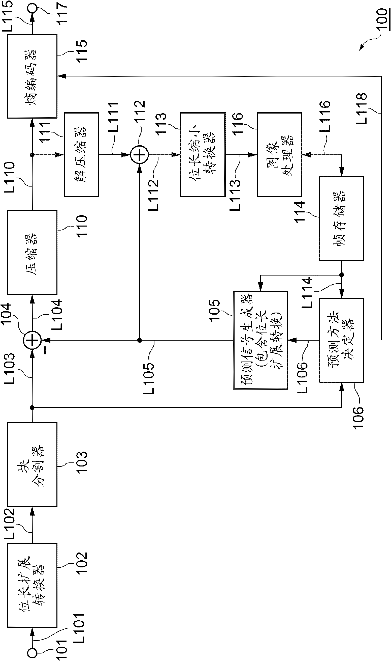 Moving image encoding apparatus, moving image decoding apparatus, moving image encoding method, moving image decoding method, moving image encoding program, moving image decoding program, and moving image encoding/decoding system