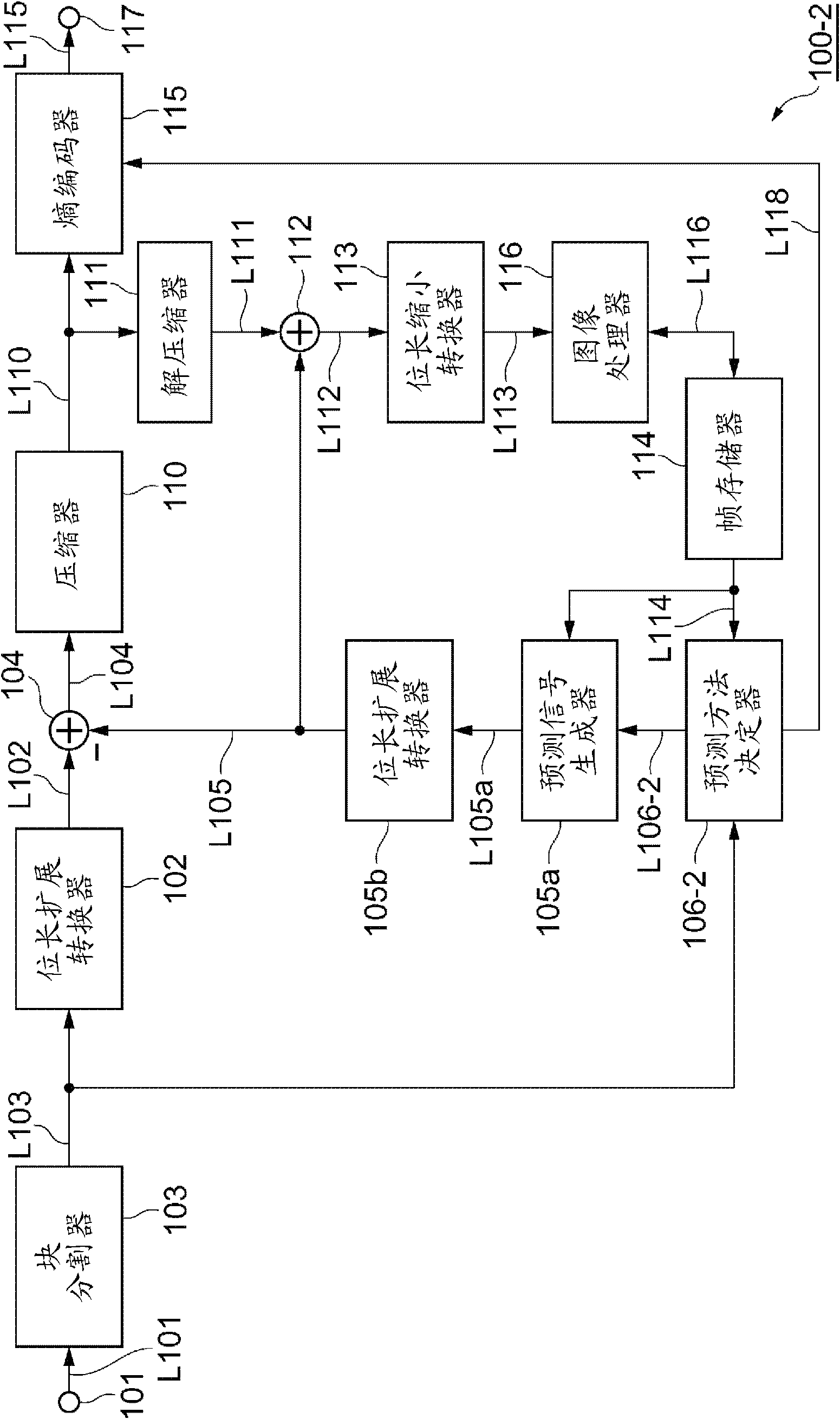 Moving image encoding apparatus, moving image decoding apparatus, moving image encoding method, moving image decoding method, moving image encoding program, moving image decoding program, and moving image encoding/decoding system