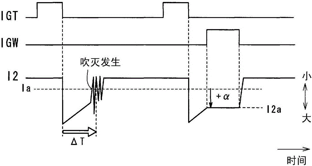 Ignition device for internal combustion engine