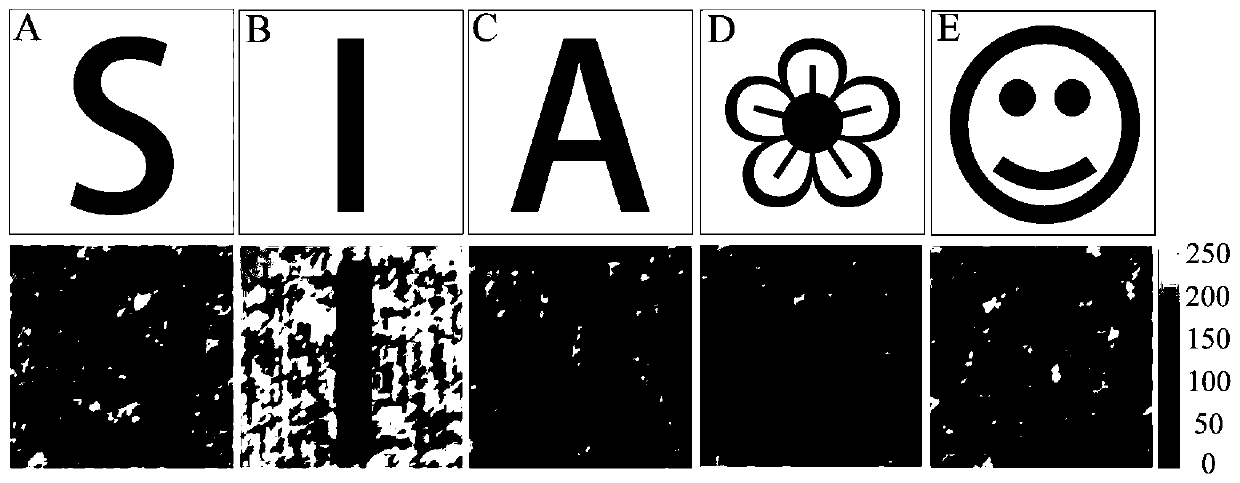 Manufacturing method of cell fusion photoelectric sensor and working method of imaging system thereof