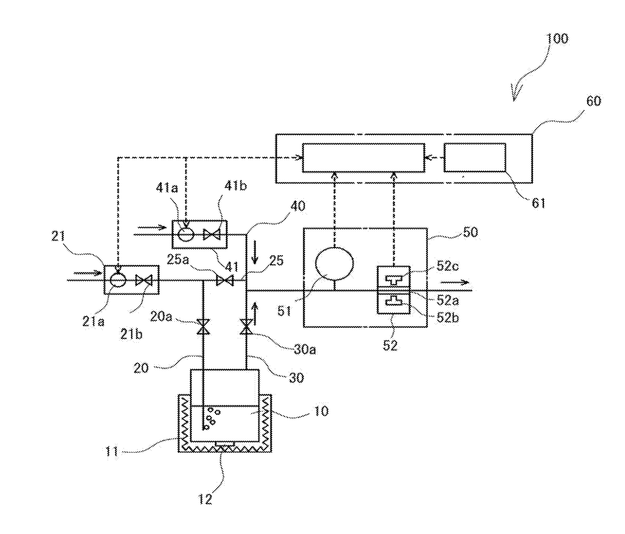 Gas control system, deposition apparatus including gas control system, and program and gas control method used for gas control system