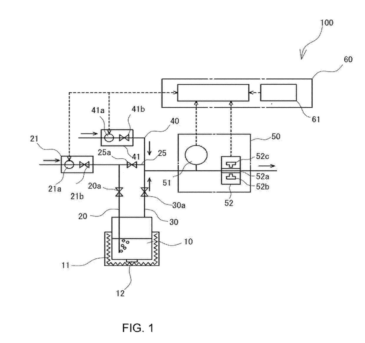 Gas control system, deposition apparatus including gas control system, and program and gas control method used for gas control system