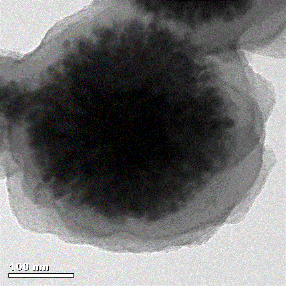 Polydopamine modified magnetic ball, synthetic method of nanomaterial by fixing Ti&lt;4+&gt; on the surface and application thereof