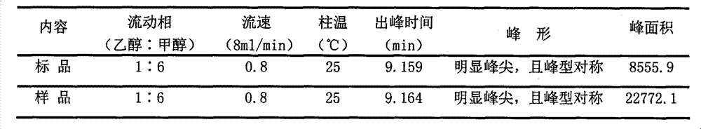 Method for extracting solanesol by activating waste and defective tobacco by enzyme catalysis